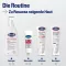 CETAPHIL Redness Control beroligende natpleje, 50 ml