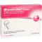 MINOXICUTAN Kvinder 20 mg/ml spray, 3X60 ml