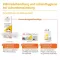 POSIFORLID® Øjenspray, 15 ml