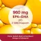 Omega 3-Loges plus kapsler, 60 kapsler