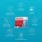 Wobenzym gastro-resistente tabletter, 100 stk
