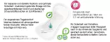 Instructions for use for MOLICARE Premium dameunderlag 1 dråbe, 14 stk - 2