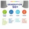 Centrum Generation 50 + tabletter, 180 stk