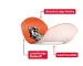 Instructions for use for Leukoplast børnestrimler 19x56 mm 8 stk / 38x63 mm 4 stk, 12 stk - 2