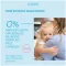 EUBOS KINDER Hudberoligende lotion, 200 ml
