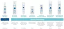 Instructions for use for Noreiz plejeshampoo, 200 ml - 5