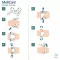 MoliCare® Premium Elastic 10 dråber XL, 14 stk