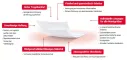 Instructions for use for FIXOMULL Hudfølsom 10 cmx2 m, 1 stk - 3