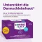 SYMBIOLACT PLUS Kapsler, 90 stk
