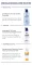 Instructions for use for Eucerin Urearepair ansigtscreme 5% nat, 50 ml - 7