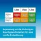 NIKOFRENON 14 mg/24 timer transdermalt plaster, 28 stk