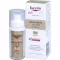 EUCERIN Anti-Age Hyaluron-Filler+Elasti.3D Serum, 30 ml