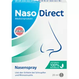 NASODIRECT Næsespray med captomucil, 20 ml