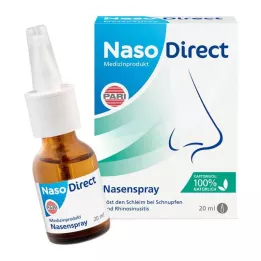 NASODIRECT Næsespray med captomucil, 20 ml