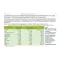 IMMUNOBON Sugetabletter, 60 stk