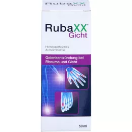 RUBAXX Gigtdråber til oral brug, 50 ml