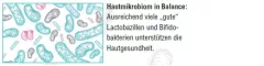 Instructions for use for AKTIVADERM ND Neurodermatitis hudbehandling aktive probiotika, 125 g - 3
