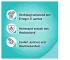 Instructions for use for AKTIVADERM ND Neurodermatitis hudbehandling aktive probiotika, 125 g - 6