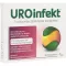 UROINFEKT 864 mg filmovertrukne tabletter, 14 stk