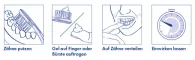 Instructions for use for KAREX Tandbeskyttelsesgel til børn, 50 ml - 2
