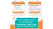 Instructions for use for KETOconazol blade shampoo 20 mg/g, 60 ml - 3