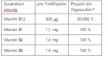 Instructions for use for B12 Drink Vit AL drikkeflaske, 10X8 ml - 9