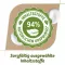 FENINATURAL Fløde, 30 ml