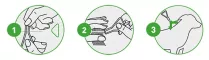 Instructions for use for FRONTLINE COMBO mod flåter, lopper på hunde S (2 -10 kg), 6 stk - 4