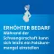Folinsyre STADA® 5 mg tabletter, 56 stk