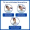 STÉRIMAR Tilstoppet næse 2 i 1 næsespray &amp; Skyl, 100 ml