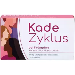 KADEZYKLUS mod kramper under menstruation 250 mg FTA, 10 stk