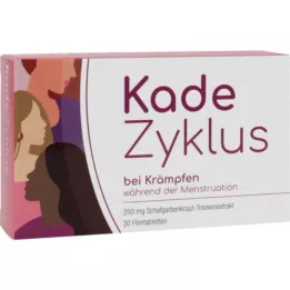 KADEZYKLUS mod kramper under menstruation 250 mg FTA, 30 stk