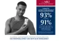 Instructions for use for EUCERIN Aquaphor Protect & Reparationssalve, 96 ml - 2