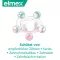 Elmex Sensitive Plus all-round beskyttelse tandpasta (75 ml)