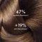 Vichy Dercos Vital Shampoo med Aminexil, 500 ml