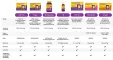 Instructions for use for VIGANTOLVIT 4000 I.U. D3-vitamin-tabletter, 60 kapsler - 4