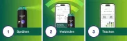 Instructions for use for Nicorette Frugt & Myntespray 1 mg / spray Nfc, 2 stk - 6