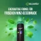 nicorette Mint Spray med 1 mg nikotin pr. spray, 1 stk