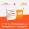 Synofen - med ibuprofen og paracetamol, 20 stk
