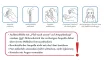 Instructions for use for Rugard Hyaluronic Ampuller (1x2 ml) - 1