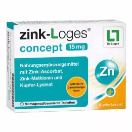 ZINK-LOGES concept 15 mg enterotabletter, 90 stk